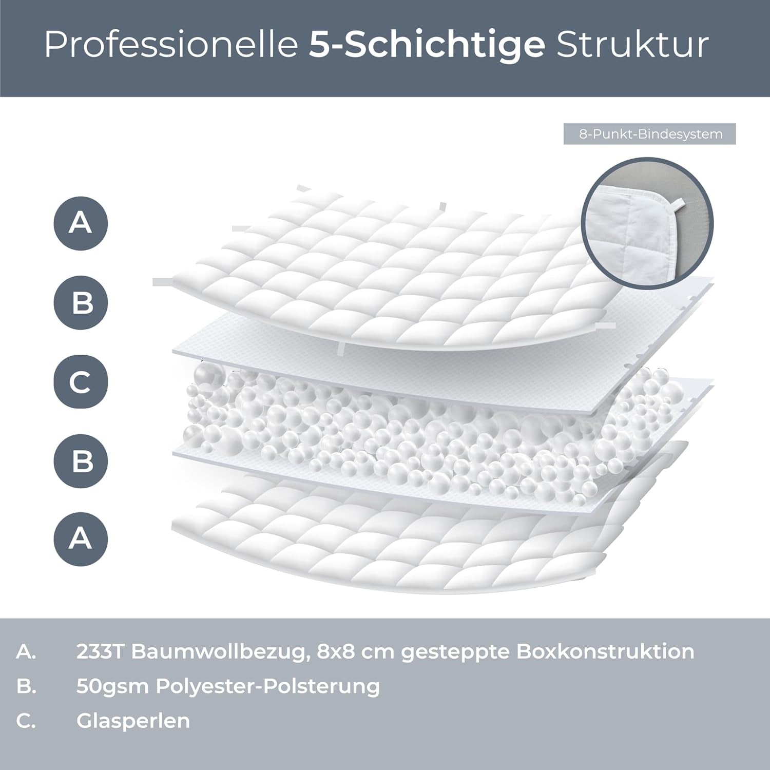 Degrees of Comfort verzwaarde deken 135X200Cm 7Kg, anti-stress therapiedeken gemaakt van 100% katoen, zware deken Verzwaarde deken voor volwassenen Kan de slaap verbeteren en stress verminderen Graden van comfort Bedden en dekens