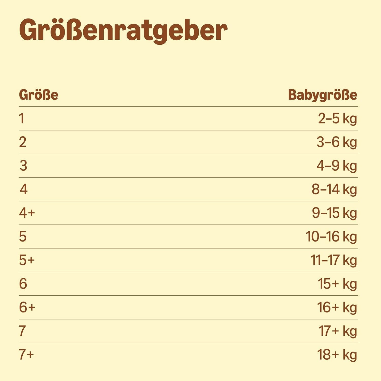 Amazon Ultra Dry-luiers, maat 1 (2-5 kg) - maanddoos, wit, 96 stuks (2 verpakkingen van 48) (voorheen merk Mama Bear, identiek product)