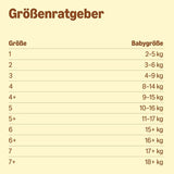 Amazon Ultra Dry Luiers, maat 3 (4-9kg) - Maanddoos, Wit, 172 stuks (2 verpakkingen van 86) (Voorheen Mama Bear, identiek product)
