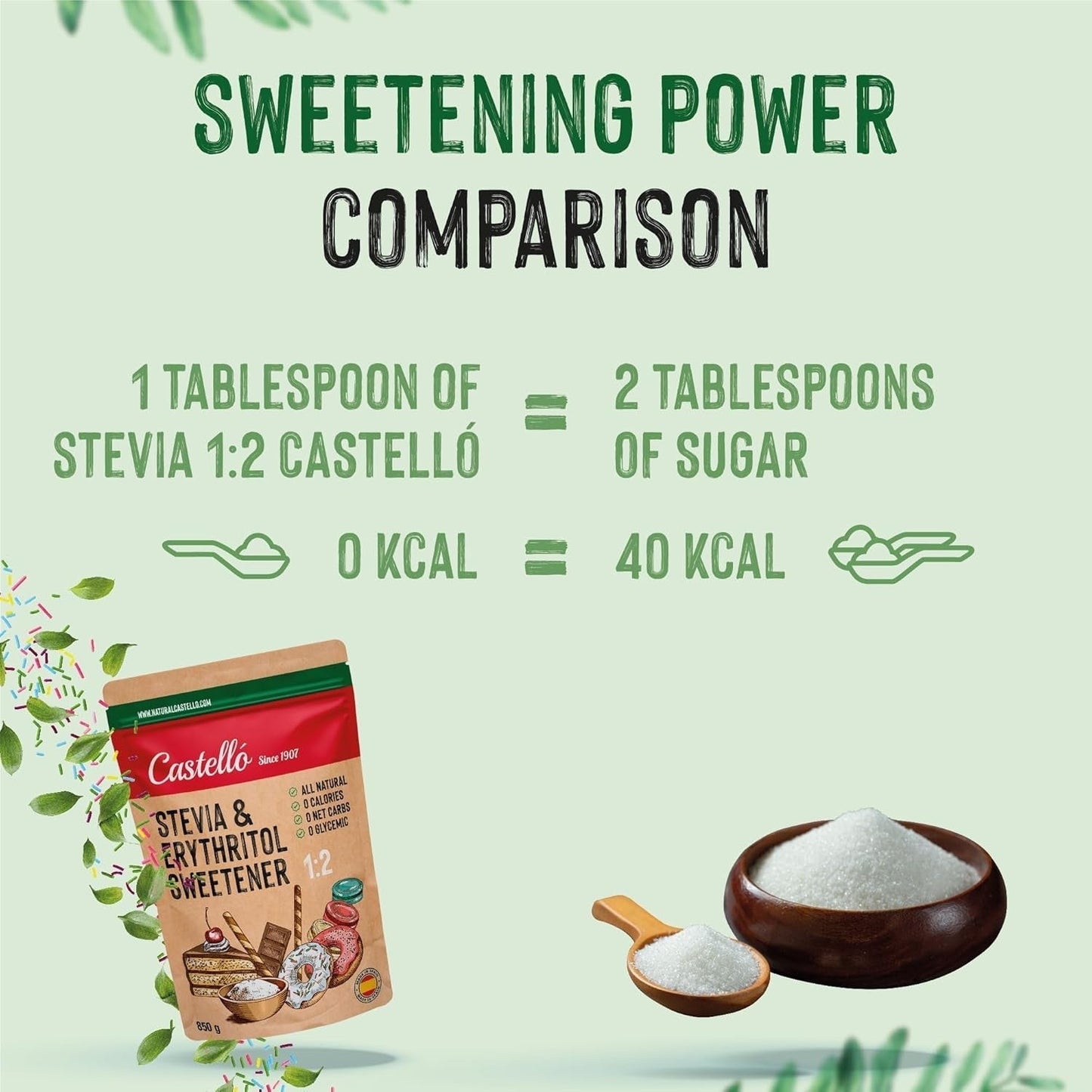 Stevia + Erythritol 1:2 Süßstoff | 1G = 2G Zucker | 100% Natürlicher Zuckerersatz - 0 Kalorien - 0 Glykämischer Index - Keto en Paleo - 0 Netto-Kohlenhydraat - Kein GVO - Castello sinds 1907 - 850 G Zoetstoffen Naty Shop
