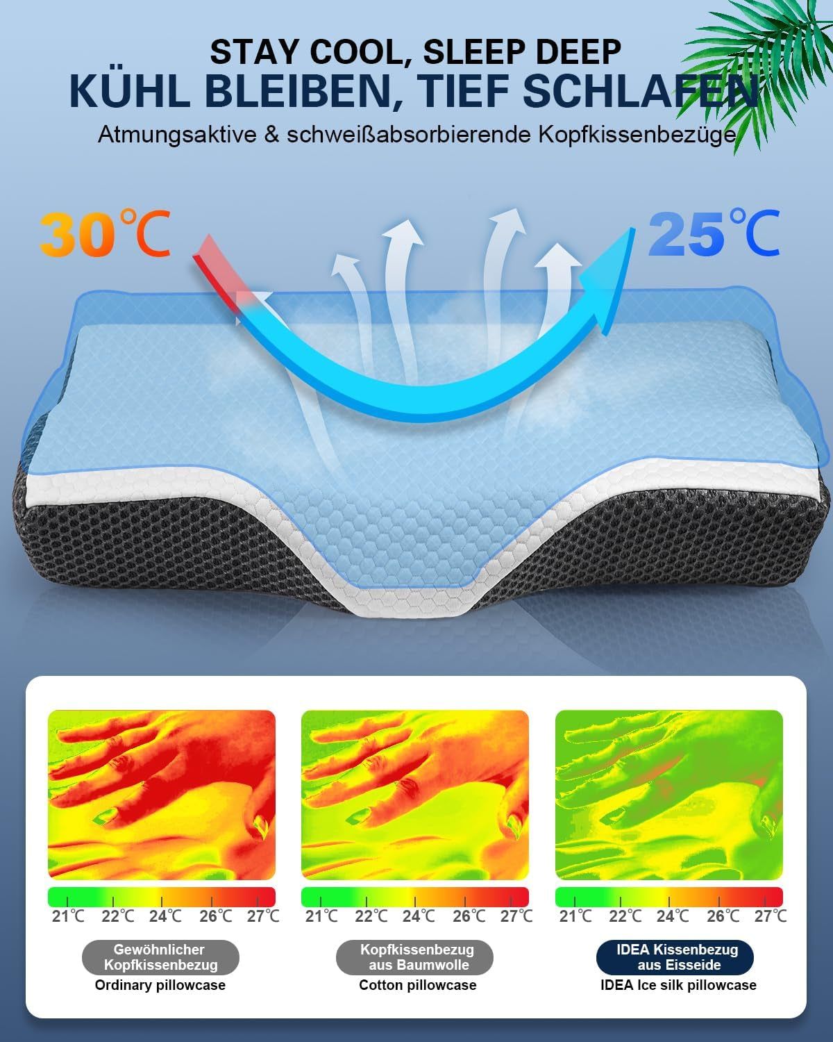 IDEA Kussen, Ergonomisch Orthopedisch Kussen voor Nekpijn, Memory Foam Kussen voor Zij-, Rug- en Buikslapers, Anti-Snurkkussen voor Mannen Vrouwen (62 * 34,5 * 12/8CM) Cervicale Orthopedische Kussens Naty Shop