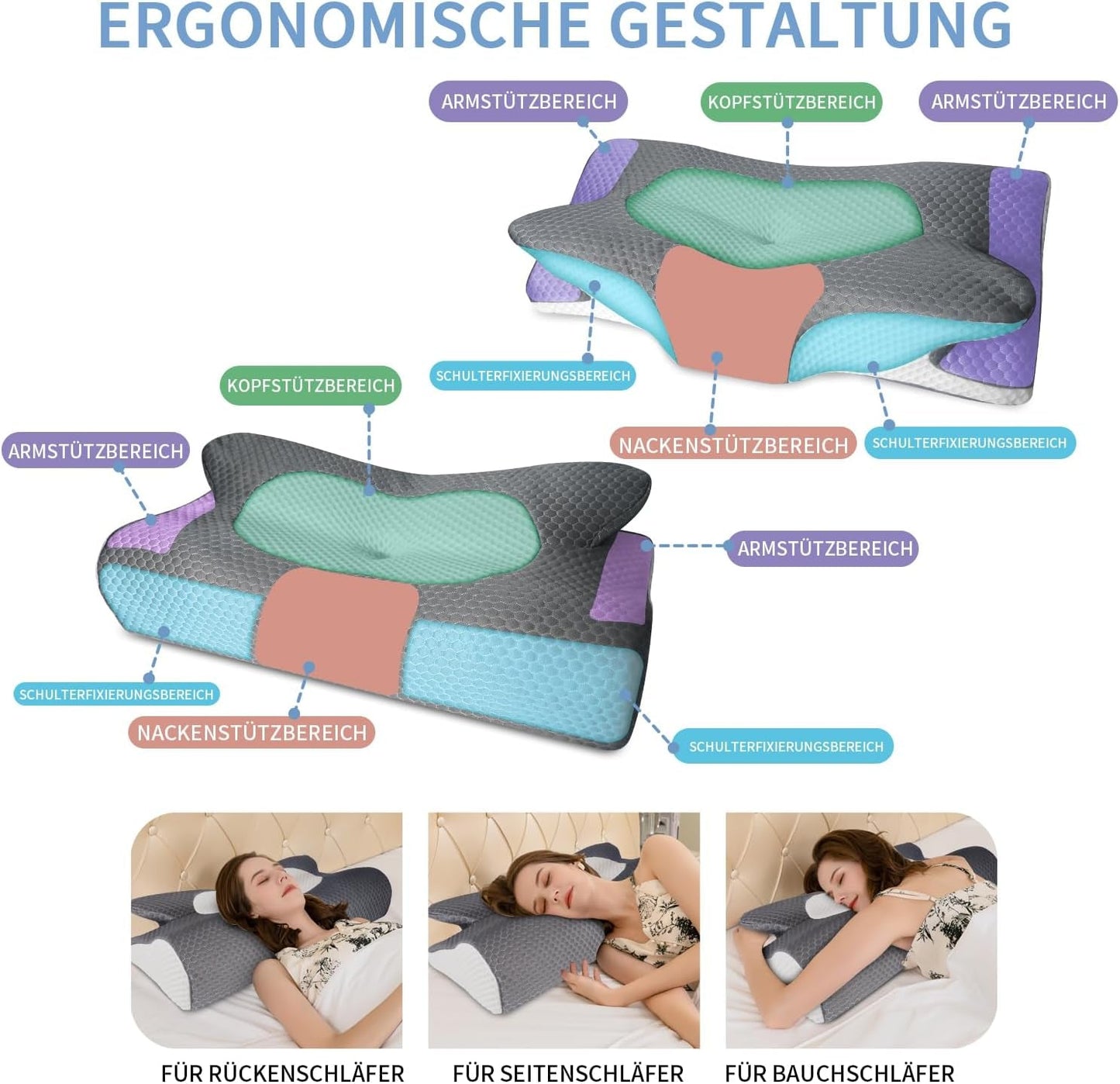 IDEA Kussen Memory Foam Kussen, Ergonomisch Kussen Orthopedisch Kussen Nekpijn, Slaapkussen voor Zijrug- en Buikpijn, Nekkussen Anti Snurken Kussen voor Volwassenen Cervicale Orthopedische Kussens Naty Shop