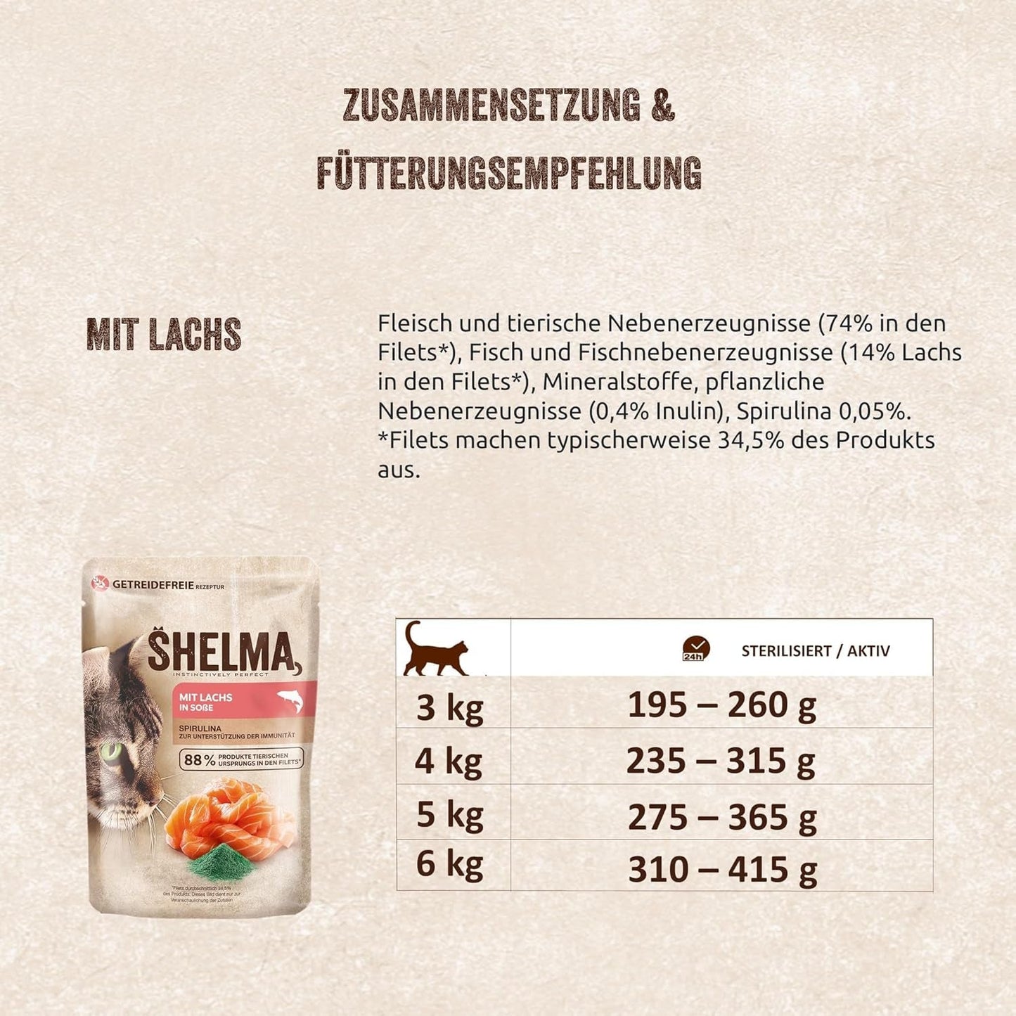 Shelma Katzen-Nassfutter mit Lachs in Sauce und Spirulina – Getreidefreies Alleinfuttermittel met hohem Fleischanteil – 28 x 85 g (2,4 kg)