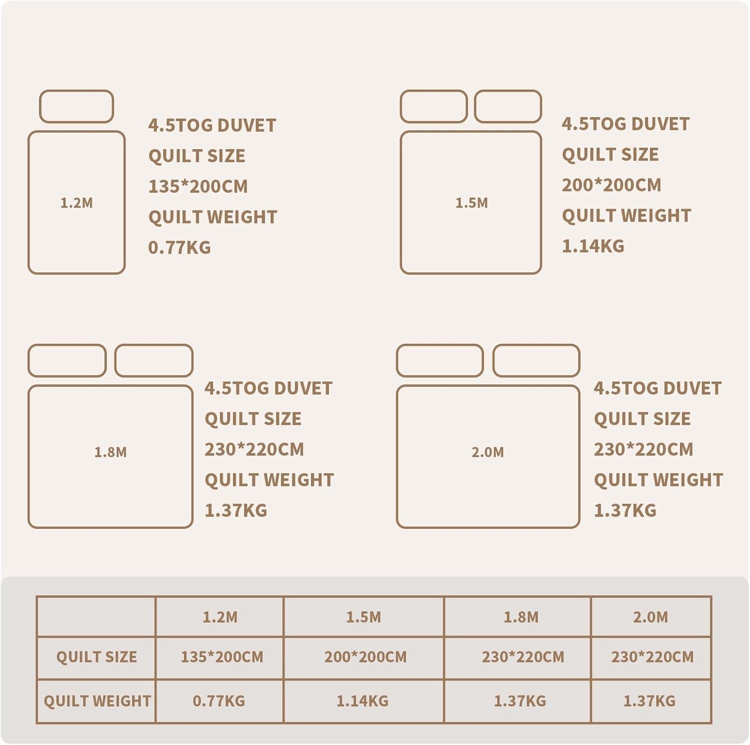 Zomerdekbed 155X220 Licht zomerdekbed 90 GSM dekbedden 155X220Cm dekbed Dun dekbed Bruikbaar zonder hoes Koeldekbed Soft Cosy White Dekbedden en quilts Naty Shop