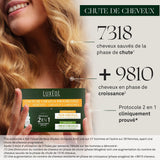 Luxeol Progressive Hair Loss 2-In-1, programma voor 1 maand - 14 flesjes van 6 ml Luxeol haarverzorging