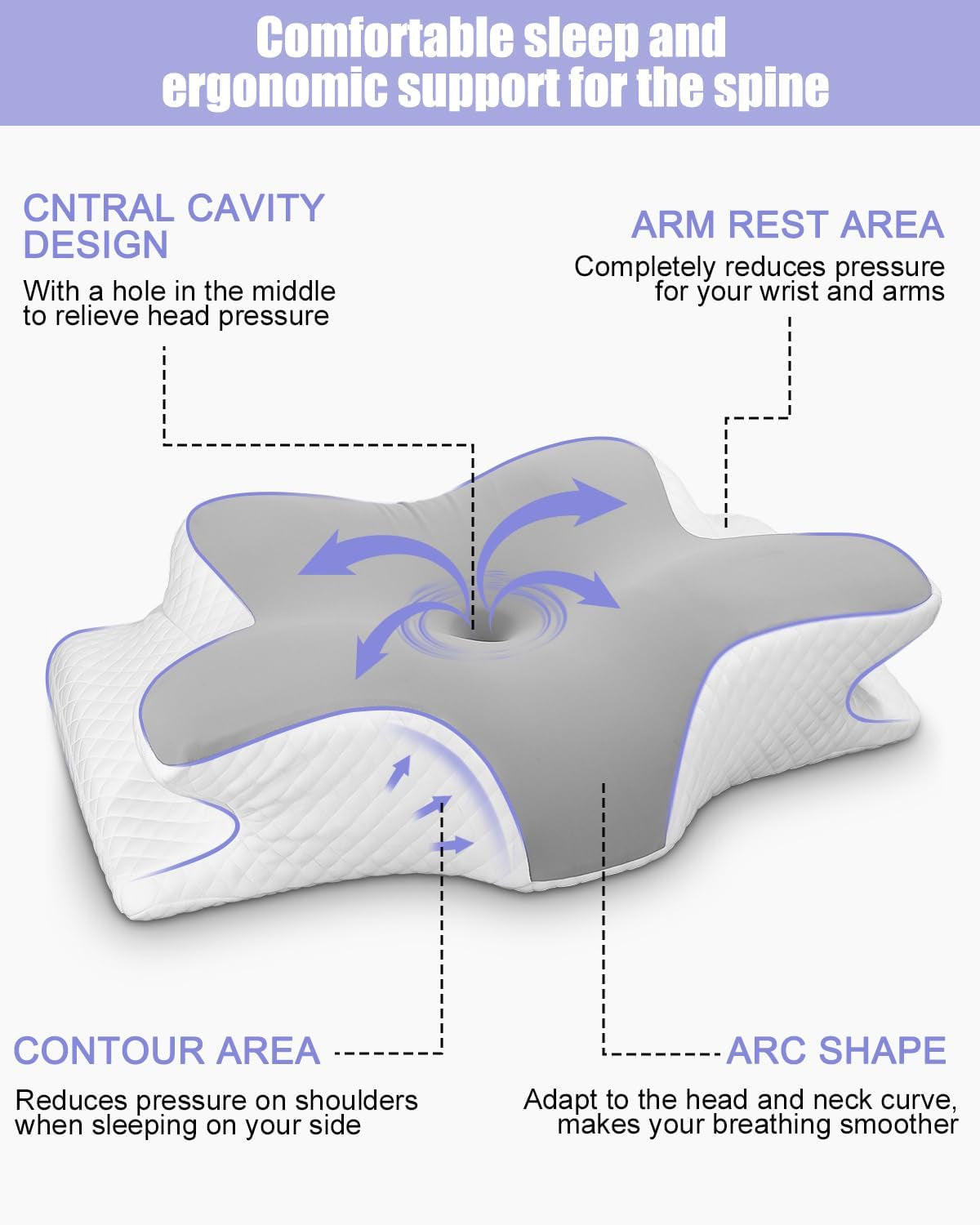 Nekkussen, zijsteunkussen, traagschuimkussen, orthopedisch kussen, ergonomisch neksteunkussen voor optimale ondersteuning Rug- en buiksteunkussen aan de zijkant (62 X 41 X 13CM) Cervicale orthopedische kussens Naty Shop