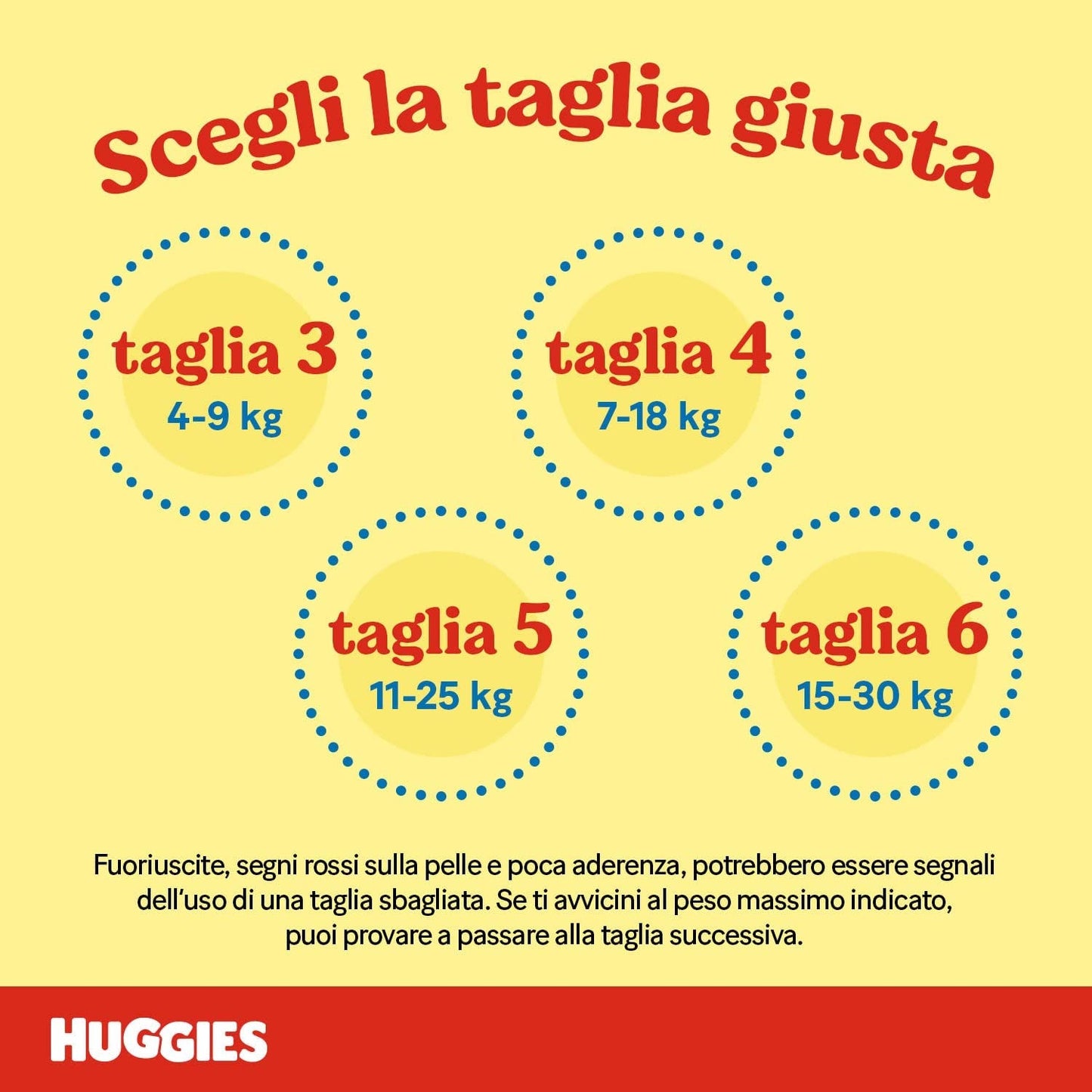 Huggies Unistar luiers, maat 4 (7-14 kg), verpakking van 128 luiers (basis)