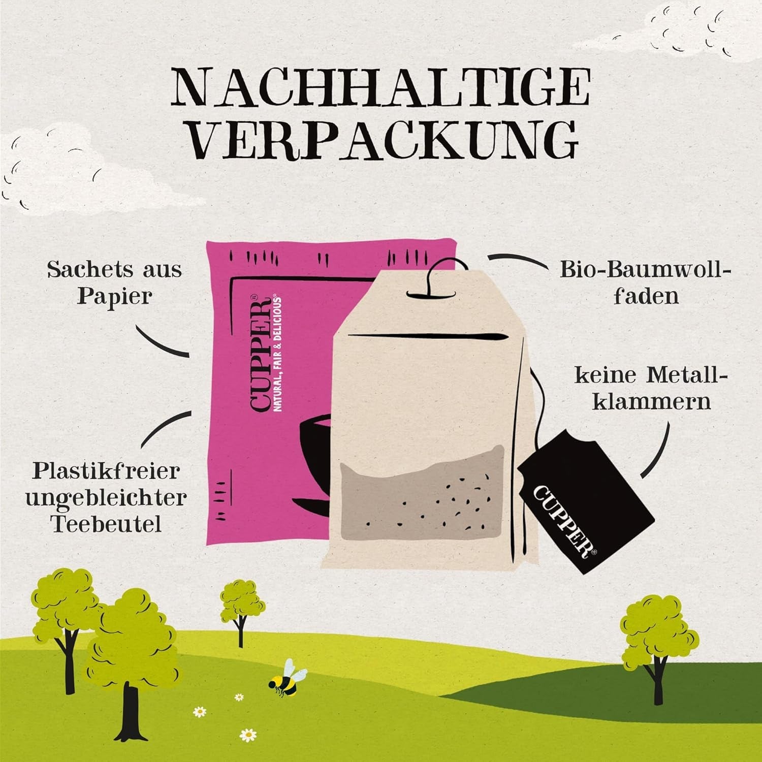 4Er Pack CUPPER biologische fruitthee "Cranberry & Raspberry Infusion", 4X20 niet-witte theezakjes, biologisch, fairtrade