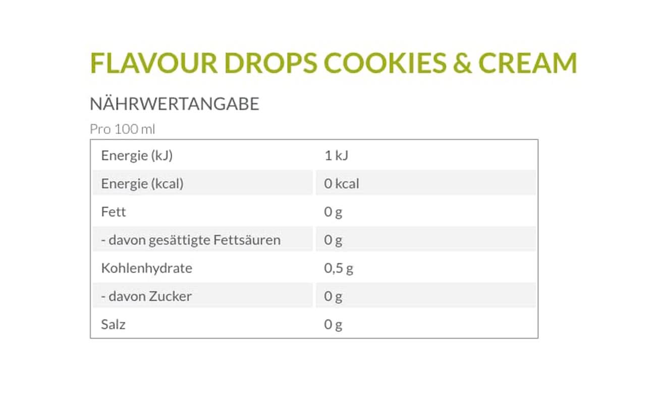 Borchers, koekjes en room smaak, 30 ml Flavours Naty Shop