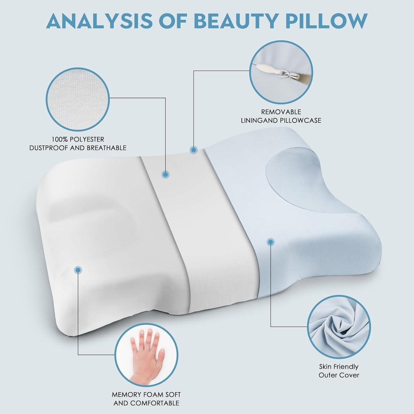 Royalisneeo Schoonheidskussen voor rug-, maag- en zijpijn Nek- en schouderpijn Kussen Antirimpel Anti-veroudering Memory Foam Kussen Blauw (standaard) Cervicale orthopedische kussens Naty Shop