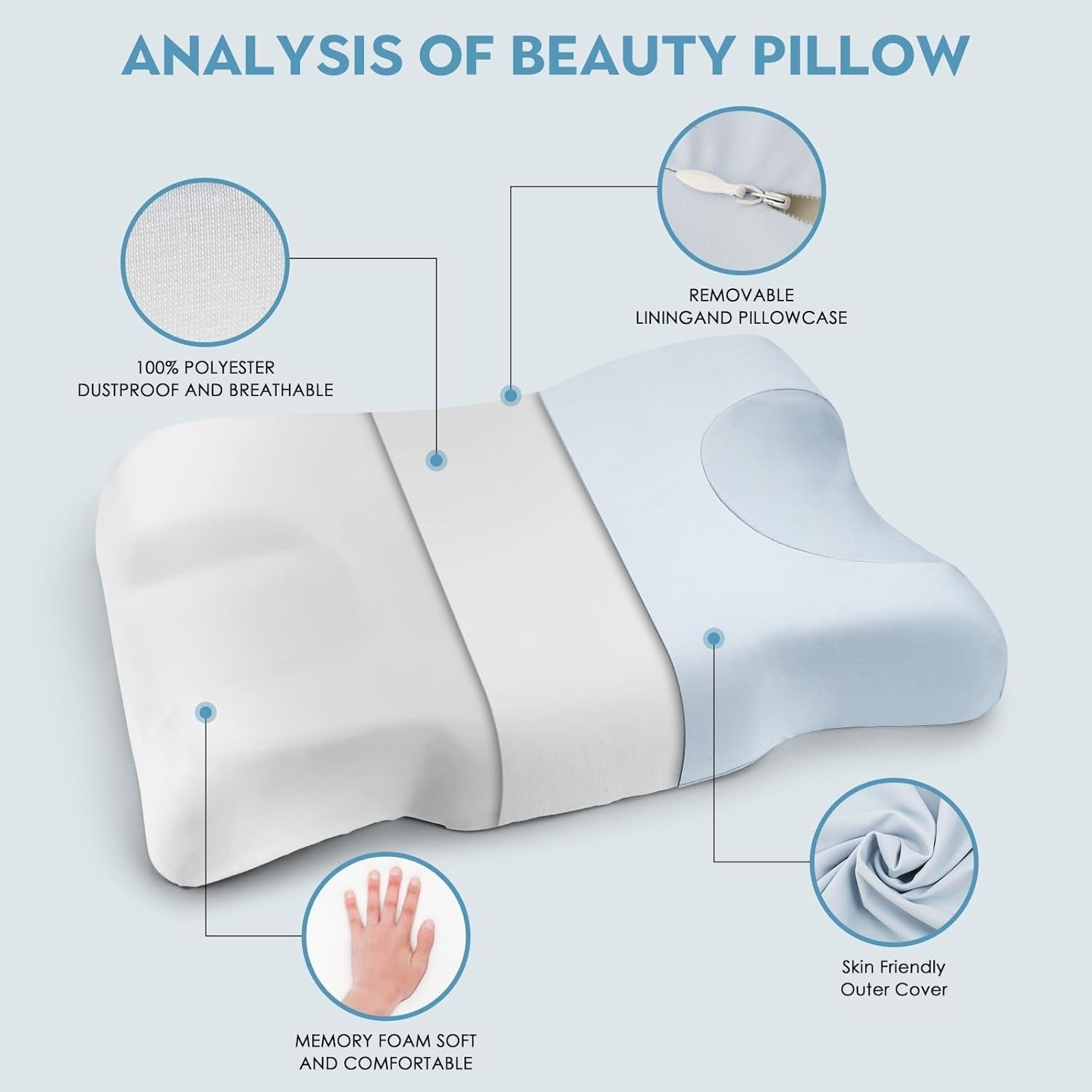 Royalisneeo Schoonheidskussen voor rug-, maag- en zijpijn Nek- en schouderpijn Kussen Antirimpel Anti-veroudering Memory Foam Kussen Blauw (standaard) Cervicale orthopedische kussens Naty Shop