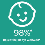 Philips AVENT Set van 4 Ultra Air lichtgewicht en ademende fopspenen: 2 glow-in-the-dark-fopspenen en 2 fopspenen voor overdag, 18 maanden+ (model SCF349/43)