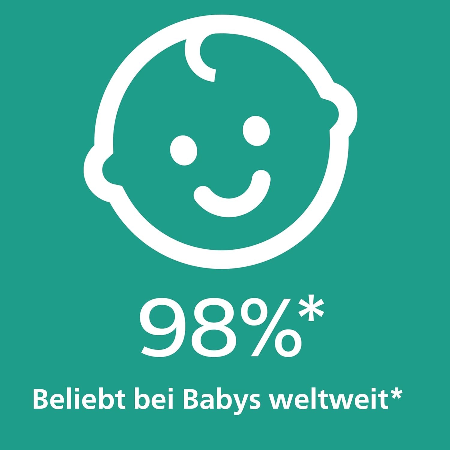 Philips AVENT Set van 4 Ultra Air lichtgewicht en ademende fopspenen: 2 glow-in-the-dark-fopspenen en 2 fopspenen voor overdag, 18 maanden+ (model SCF349/43)