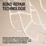 Schwarzkopf Professional BLONDME Bond Repair Purple Mask Masker voor koel haar Neutraliseert gele tinten voor geverfd, geblondeerd en licht haar Diep conditionerend en versterkend 200 ml Haarmasker Naty Shop