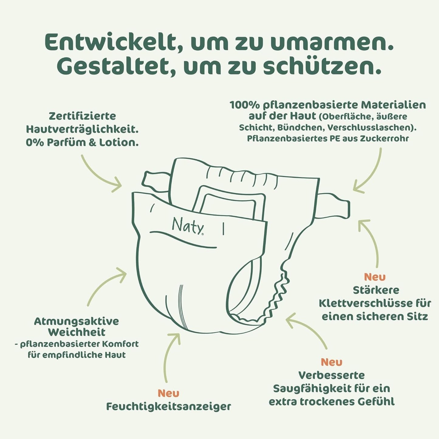 Naty BioEmbrace-babyluiers, maat 3 (4-9 kg) | 100% plantaardige materialen, zacht voor de huid | Ademende zachtheid, dermatologisch getest, uitstekende absorptie | 100 stuks