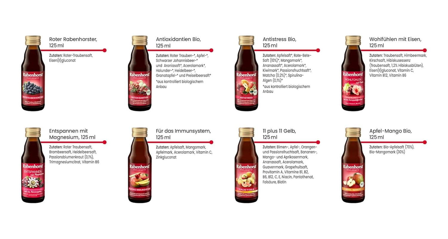 Rabenhorst mini proefpakket, 8 varianten of 3 flessen (24 X 125 ml) Alcoholvrije dranken Naty Shop