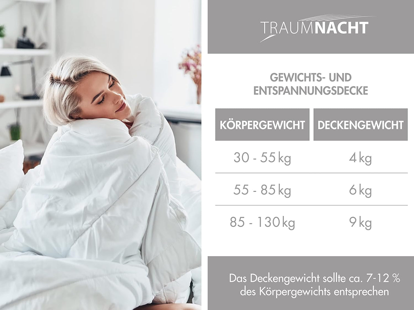 Traumnacht ontspanningsdeken 135 X 200 Cm, 4 kg verzwaarde deken voor kalmering en stressverlichting, aanbevolen voor volwassenen, Oeko-Tex gecertificeerd, geproduceerd volgens Duitse kwaliteitsnormen Quilts en quilts Naty Shop