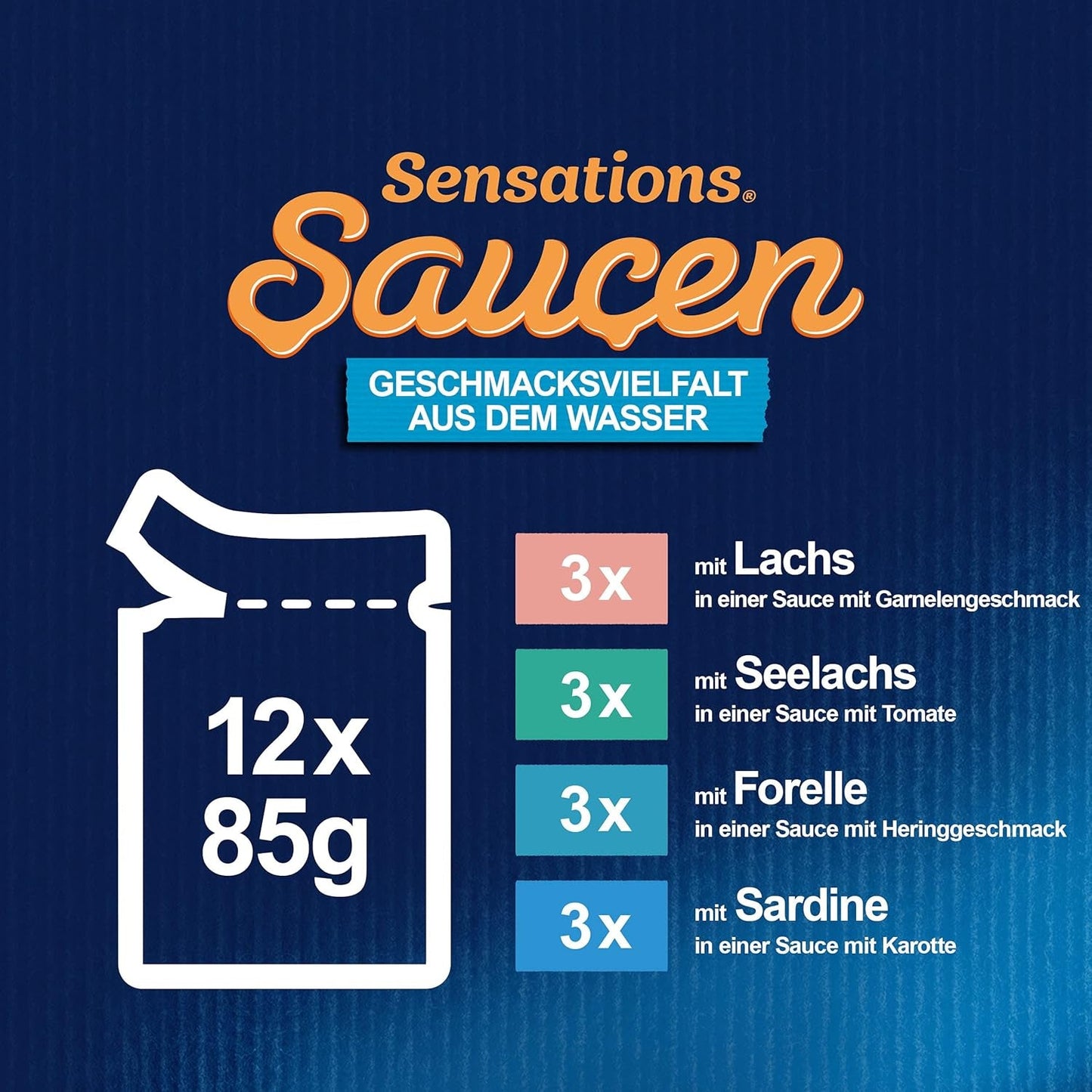 Felix Sensations Sauzen Nat kattenvoer, diverse vismix, verpakking van 6 (6 x 12 zakjes van elk 85 g)
