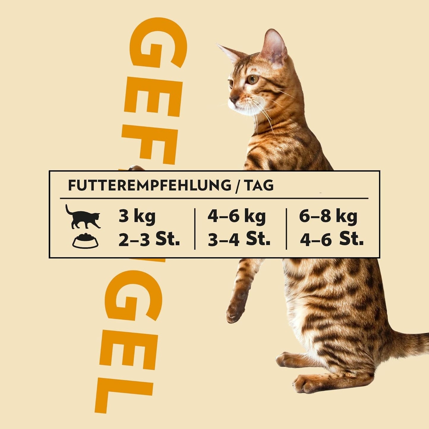 PrimaCat - Klassiek natvoer voor katten, vogelsmaak in saus, 28 x 85 g