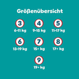 Pampers Baby-Dry Pants Größe 5, 160 Stück, 11kg-17kg, 360° auslaufsichere Geschikt voor dag en nacht