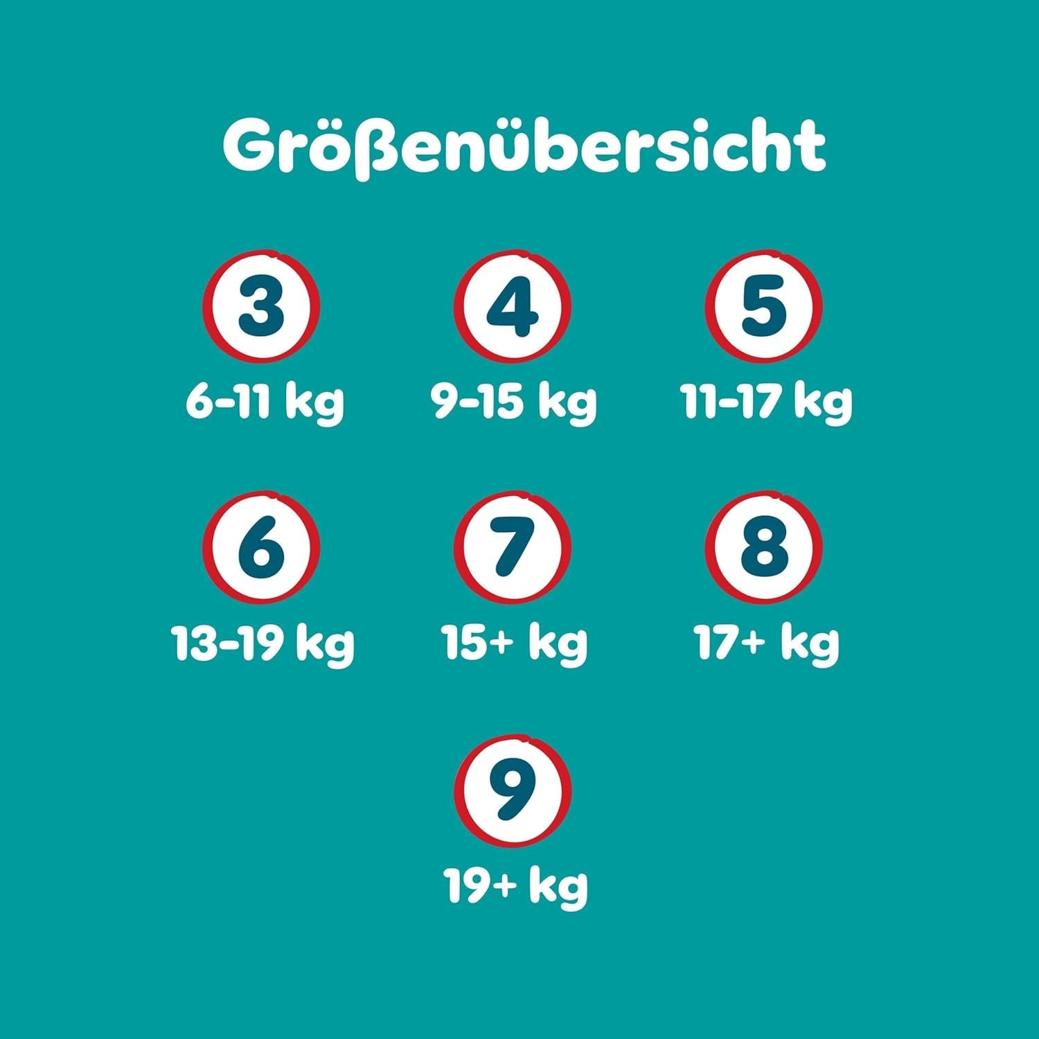 Pampers Baby-Dry Pants Größe 5, 160 Stück, 11kg-17kg, 360° auslaufsichere Geschikt voor dag en nacht