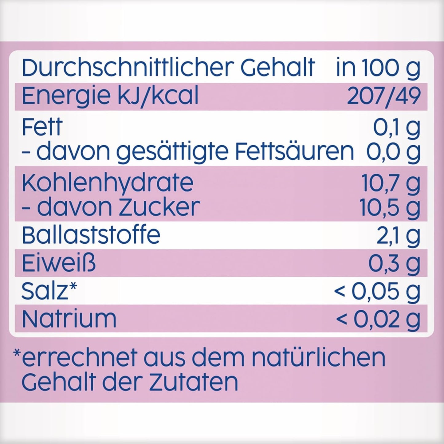 Himbeere in Apfel Birne Quetschie – 16 Stück (4er Pack, je 4 x 90g), ohne Zuckerzusatz, glutenvrij, ideaal voor onderweg en zelfstaande snacks