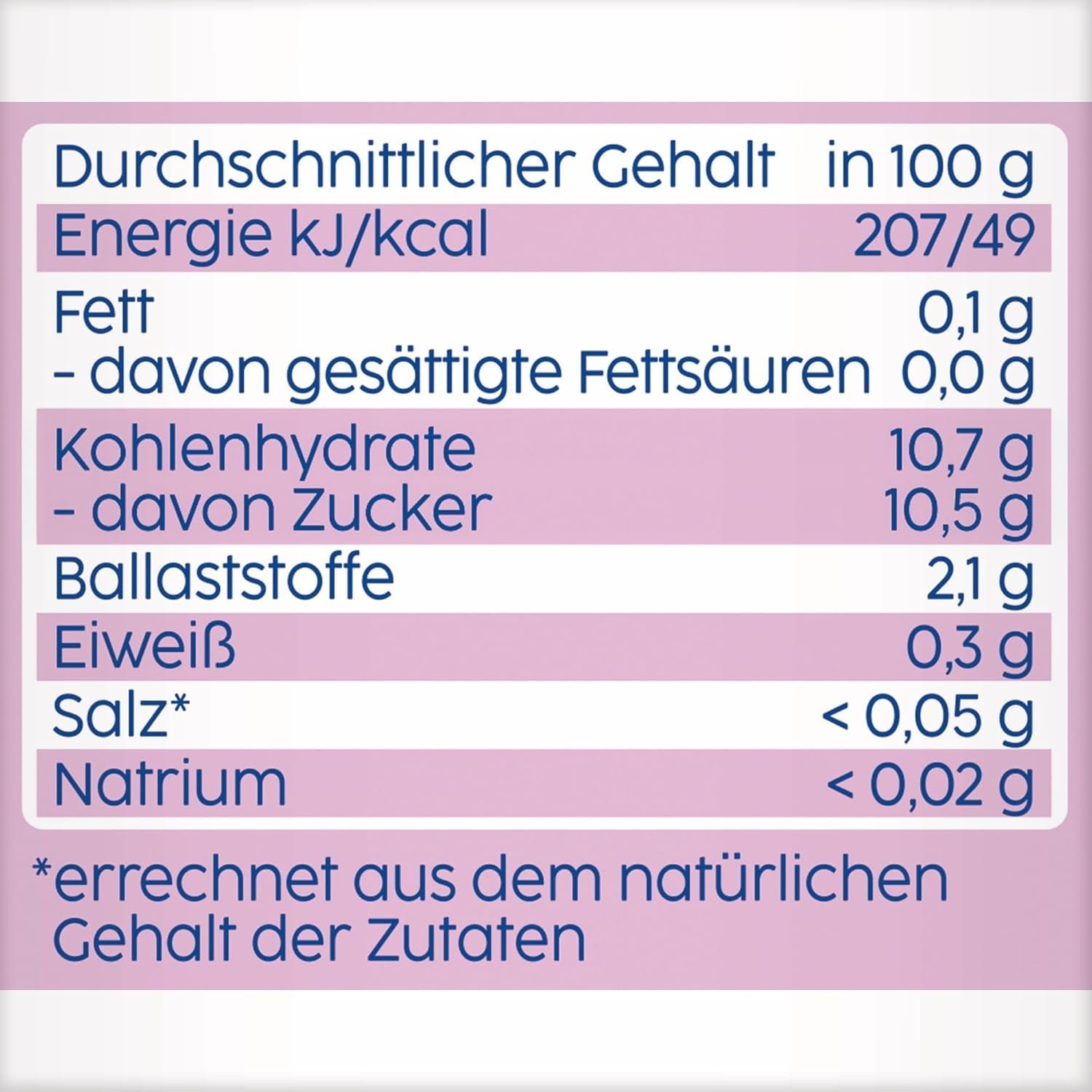 Himbeere in Apfel Birne Quetschie – 16 Stück (4er Pack, je 4 x 90g), ohne Zuckerzusatz, glutenvrij, ideaal voor onderweg en zelfstaande snacks