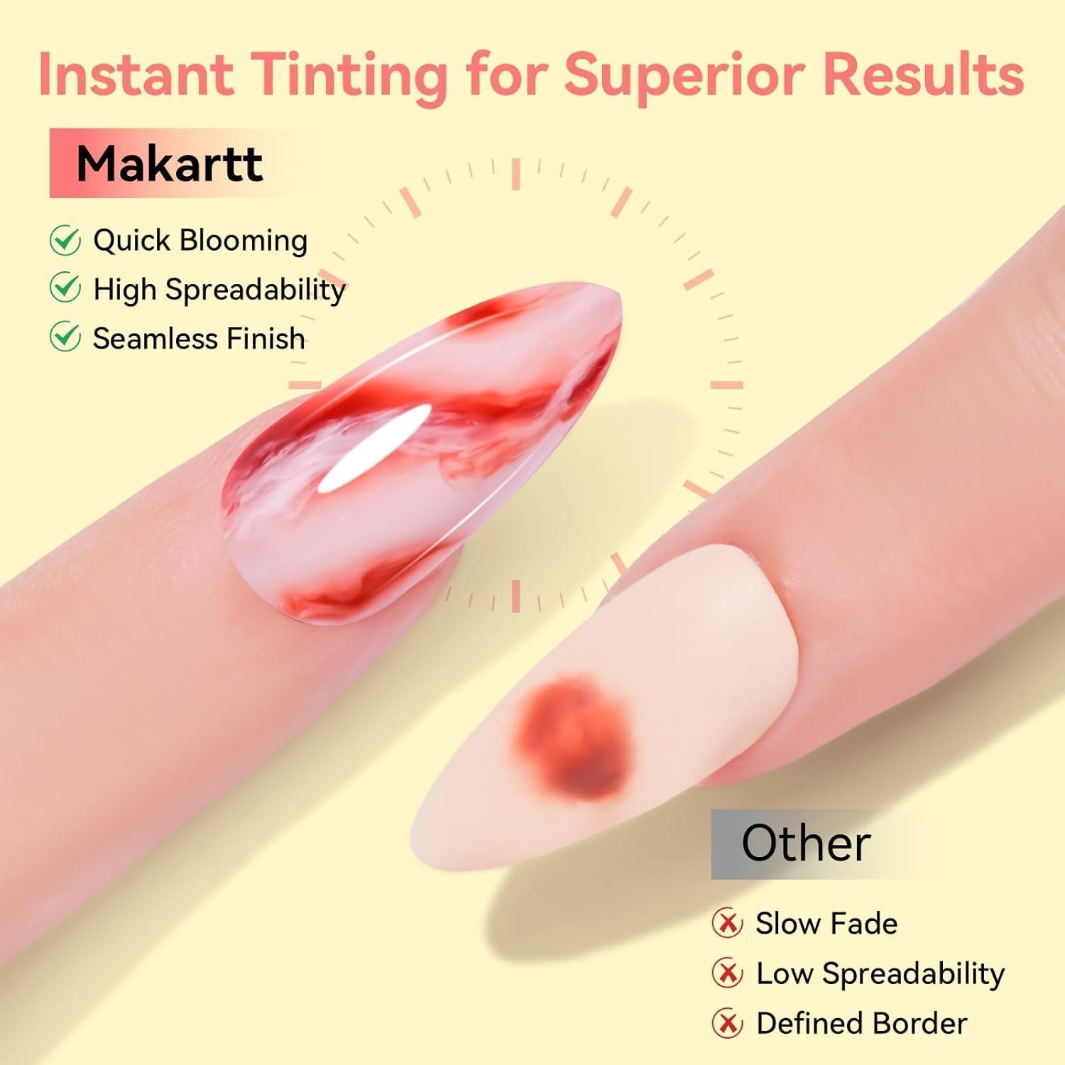 Makartt Blooming Gel Nagellak - 15ml Blooming Gel Nagellak Extender met Marmeren Kleur, Gelverf, DIY-Manicure Nagelontwerpen, Bloemen, Dieren, Waterverf, Magische Manicureset