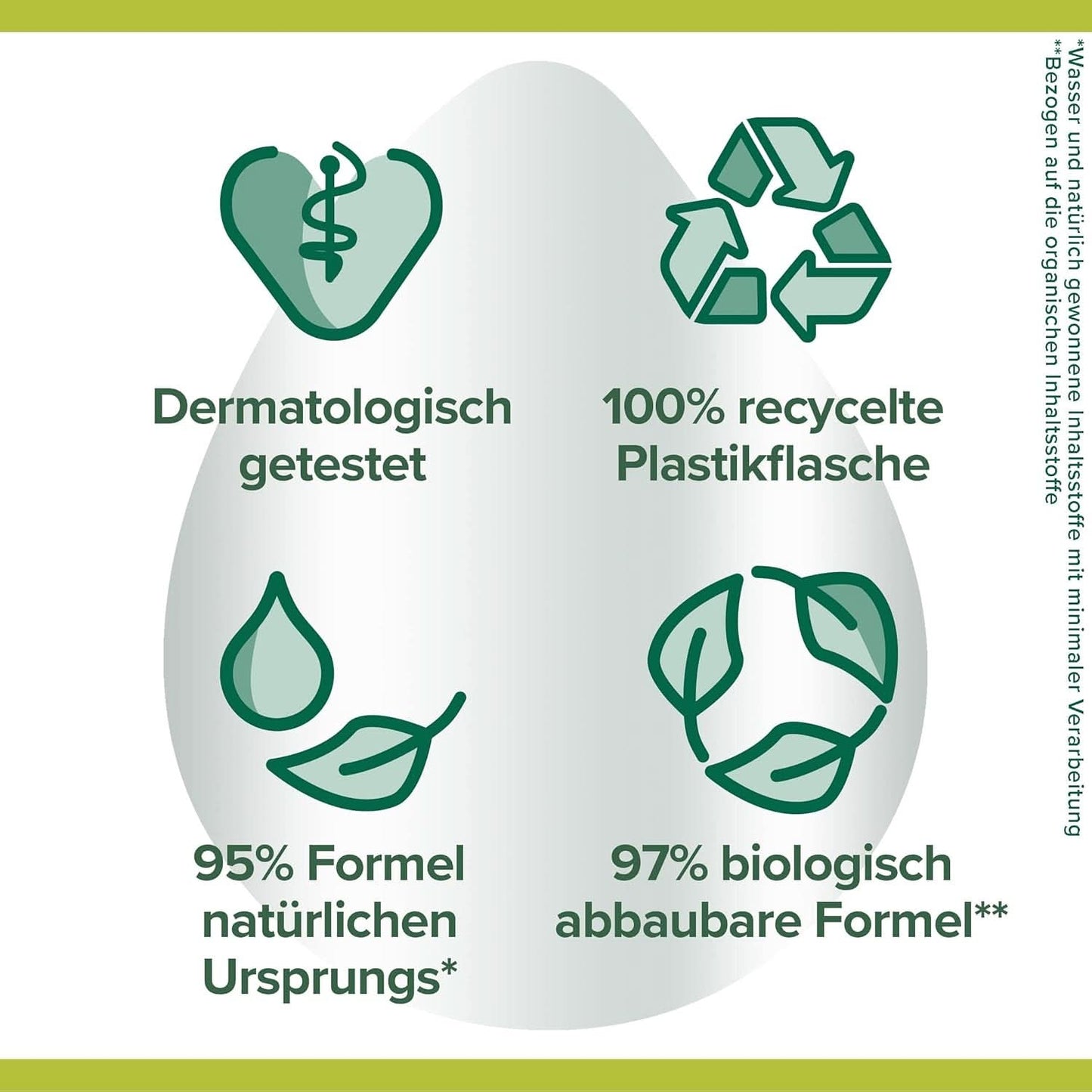 Palmolive, Vloeibare zeep voor delicate handreiniging, set 6 x 300 ml Douche en bad Naty Shop