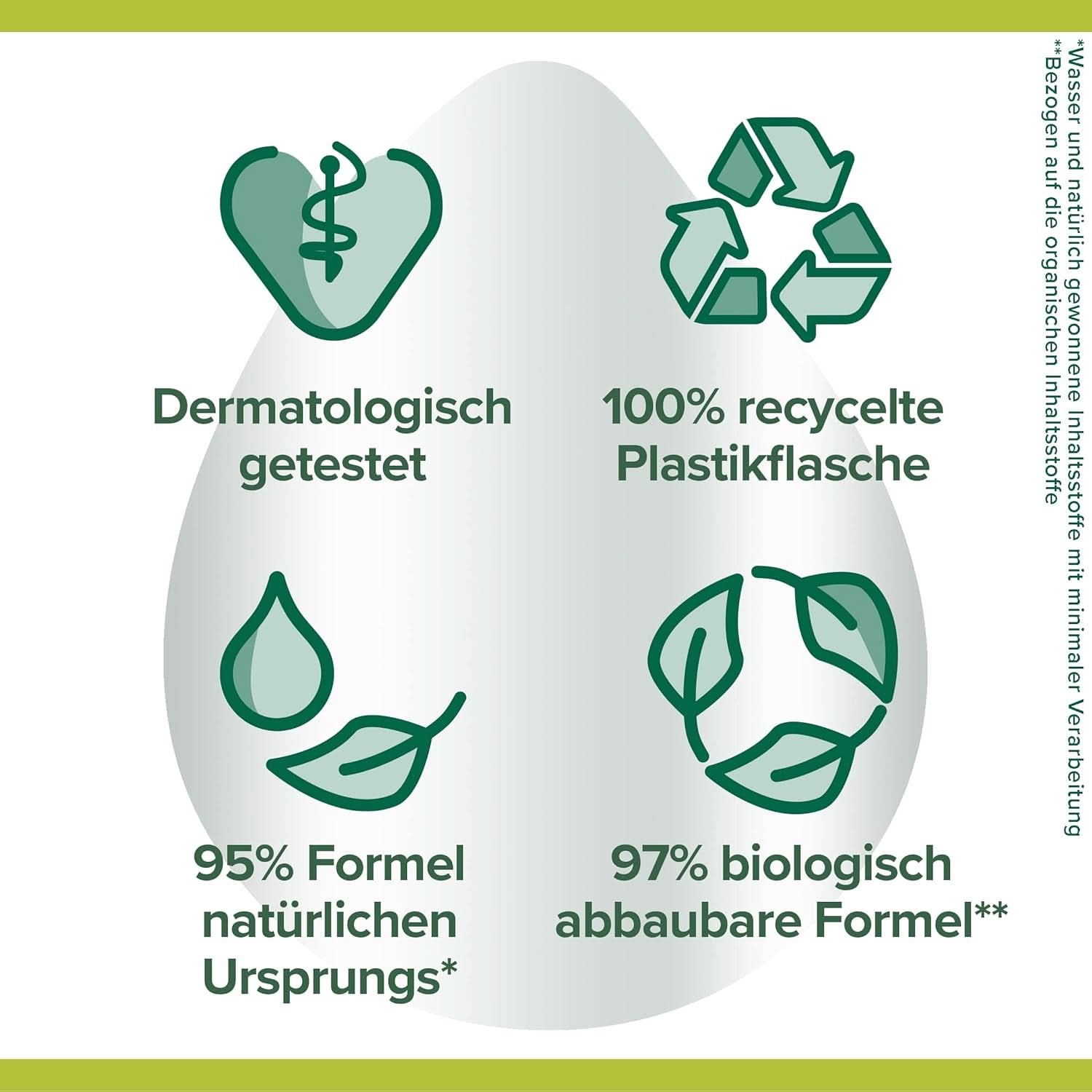 Palmolive, Vloeibare zeep voor delicate handreiniging, set 6 x 300 ml Douche en bad Naty Shop
