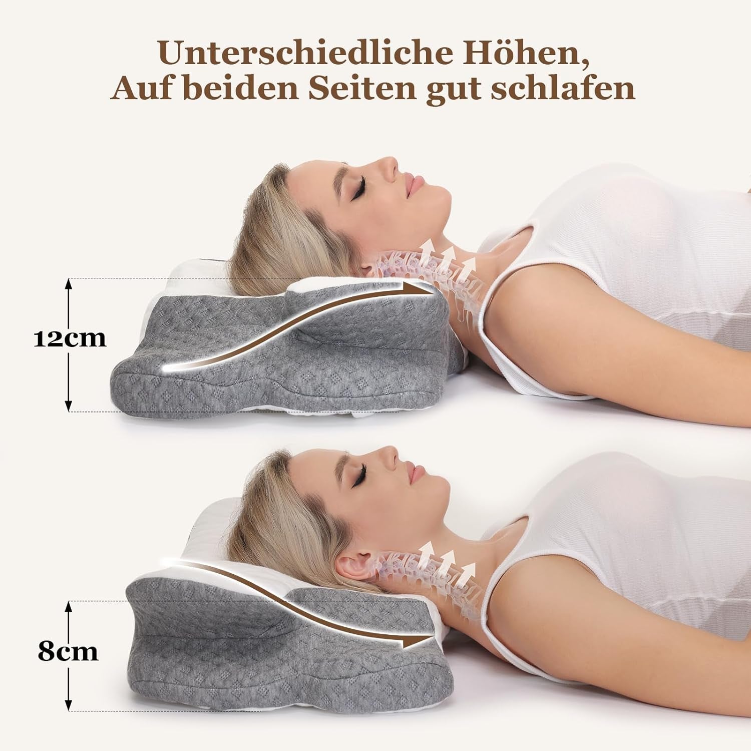 Wellsync Nekkussen Ergonomisch Kussen Memory Foam Kussen Orthopedisch Kussen Voor Zijslapers Rugslapers Buikslapers Nekpijn Wit Grijs Cervicale Orthopedische Kussens Naty Shop