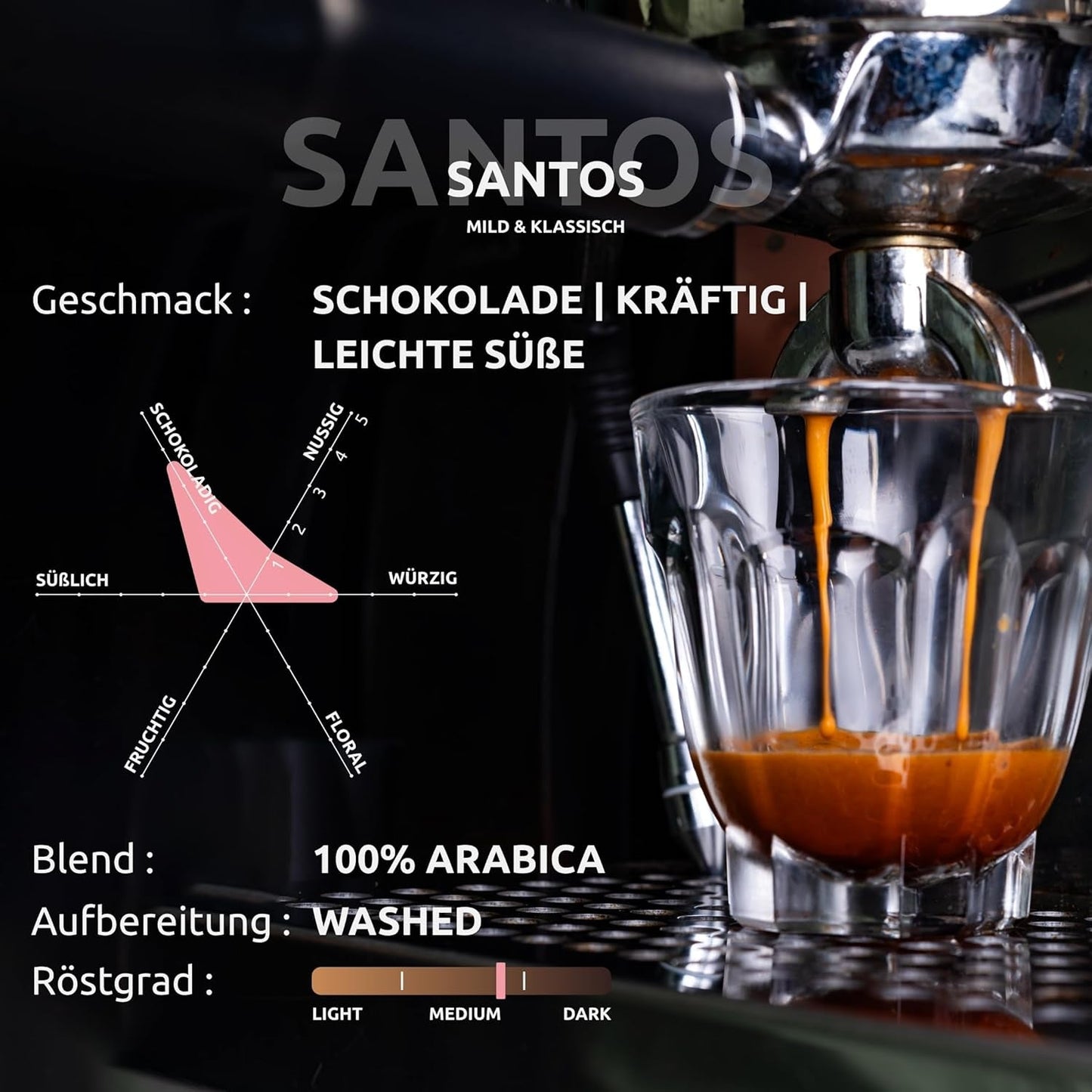 Santos | Koffiebonen 2500g - 100% Arabica uit Brazilië | voor espresso, cappuccino of sterke filterkoffie | Omni gebraad | Klassieke koffie - de perfecte kennismaking met speciale koffie