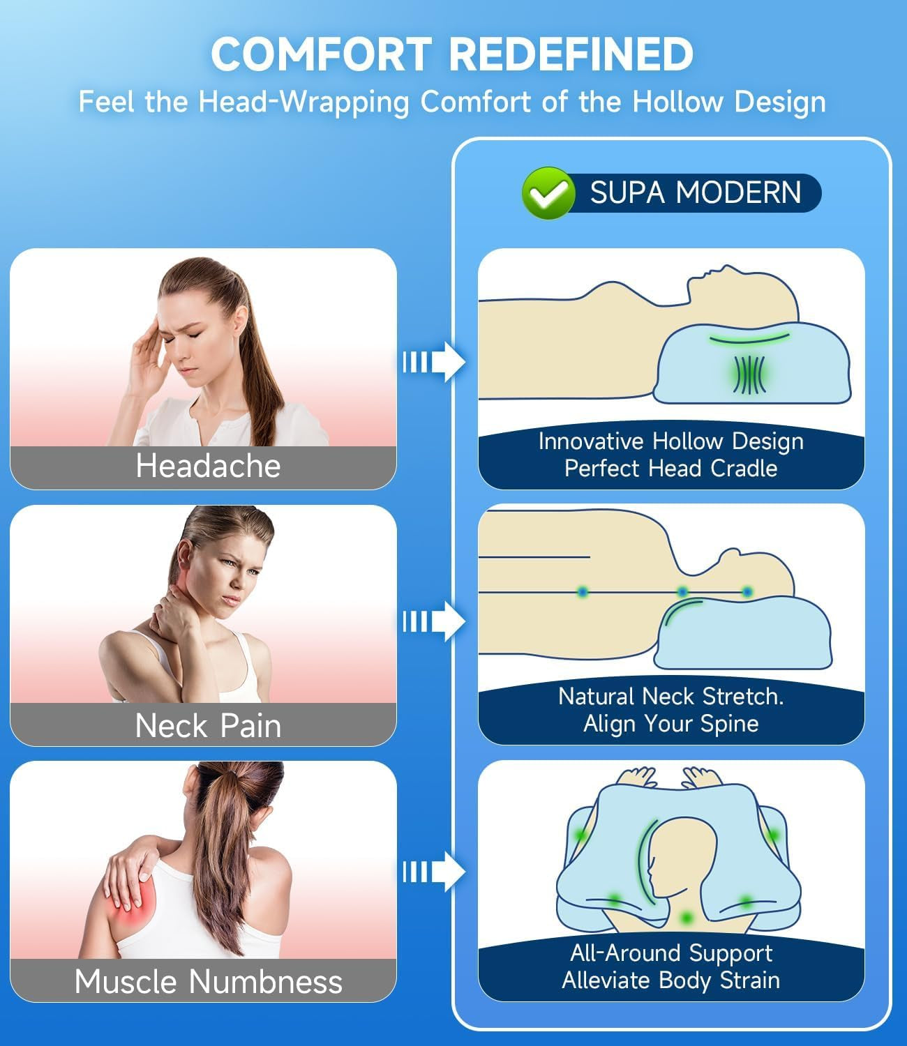SUPA MODERN Memory Foam Kussen Zijslaper Koelkussen 60X40 Orthopedisch Achterkant Maag Nekpijn Verlichting Nekkussen Orthopedisch Cervicale Kussens Naty Shop