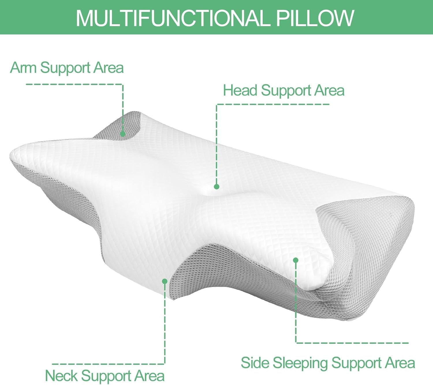 Orthopedisch kussen, nekpijnkussen, traagschuimkussen, orthopedisch nekkussen, orthopedisch slaapkussen, orthopedisch neksteunkussen, anti-snurkkussenonderdelen Cervicale orthopedische kussens Naty Shop