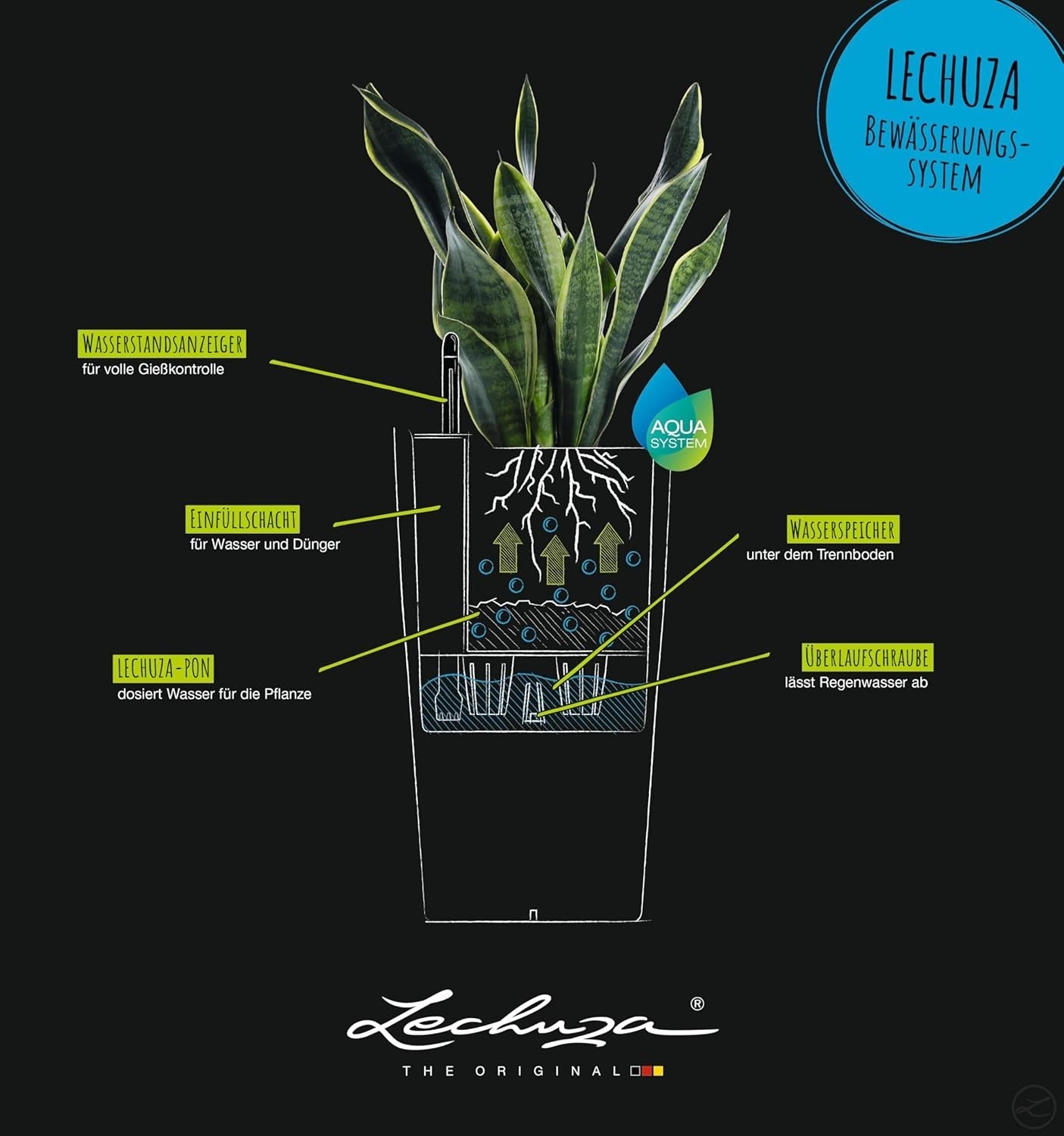 Plantenbak LECHUZA Rondo Premium 32 Mat Wit | Plantenzuil met bewateringssysteem, waterniveau-indicator en planteninzet | Matte afwerking | Ø 32,5 x 56,5cm | 15786