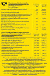 Nestlé Nesquik Crunchy Breakfast, ontbijtgranen met chocolade en volle granen, 1 pakje (1 x 1 kg)