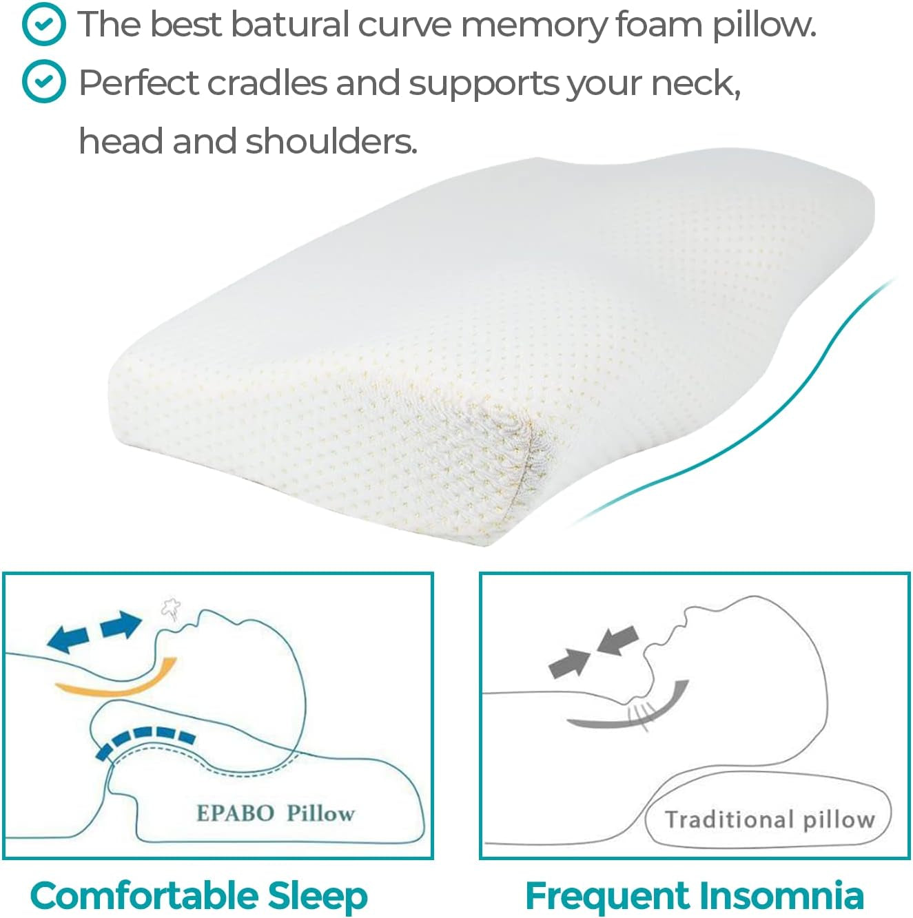 Edihome Neksteunkussen Nekpijnverlichtingskussen 50 x 30 x 10 cm Memory Foam Nekkussen Orthopedisch kussen Ergonomische dubbele katoenen hoes Hypoallergeen