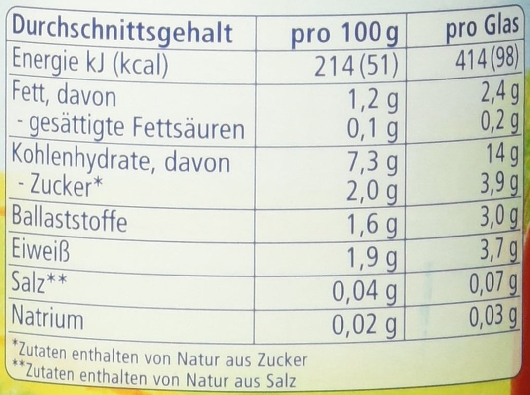 Biologische linzenstoofpot met couscous (vanaf 6 maanden), 190 g
