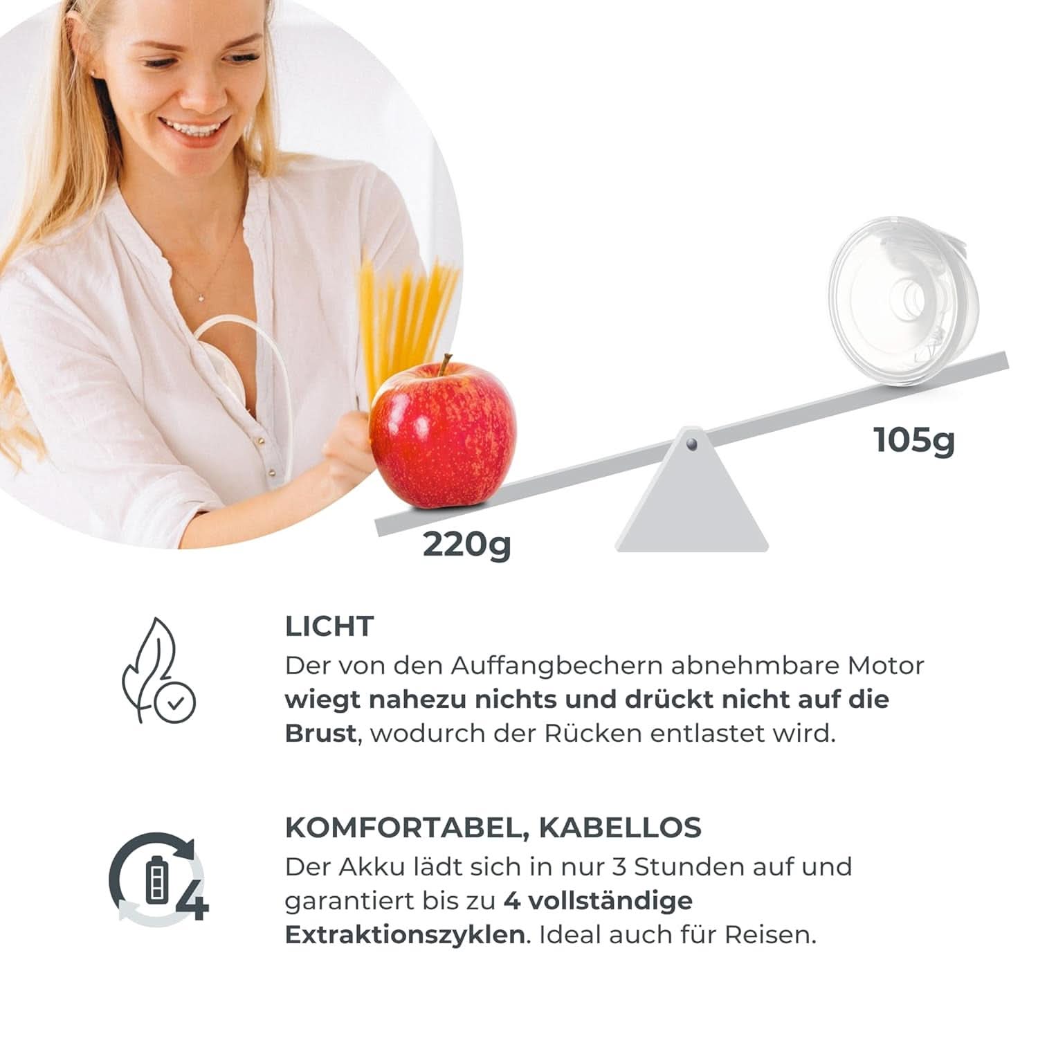 Nuvita Materno Smart Wear 1287W - Handsfree draagbare elektrische borstkolf - 3-fasentechnologie, aanpasbaar, draagbaar, conversiekit voor dubbele borstkolven beschikbaar Accessoires Voeding en borstvoeding Bebe Naty Shop