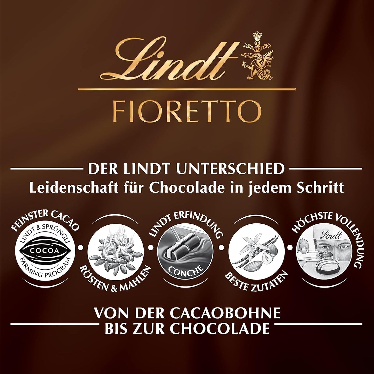 Chocolade - Assortiment FIORETTO Mini's | 115 gram | Ongeveer. 10 melkchocoladepralines in de smaken marsepein, cappuccino en nougat, bevat alcohol | Chocolade cadeauset | Chocolade cadeauset (pak van 5)