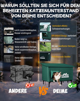 Dekens en meubels, Huisdieren, Grotten & Huizen, Katten, Kattenbedden, Katten - bedden, matrassen