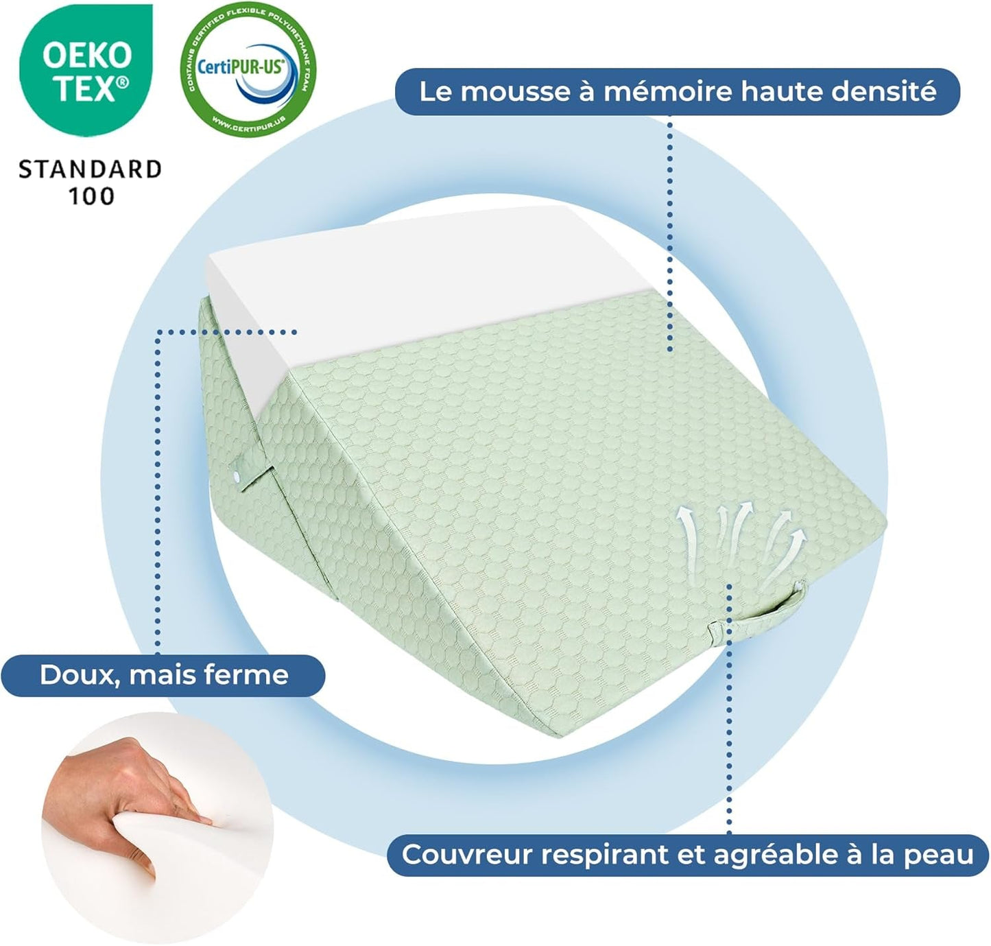 INFANZIA wigkussen voor bed, hoekkussen, driehoekig kussen, opvouwbaar, traagschuim, slaapapneu, zure reflux, beenhoogte, lezen, groen