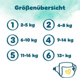 Pampers Harmony luiers maat 1, 180 luiers, 2kg-5kg, zachte huidbescherming met 100% Pampers bescherming