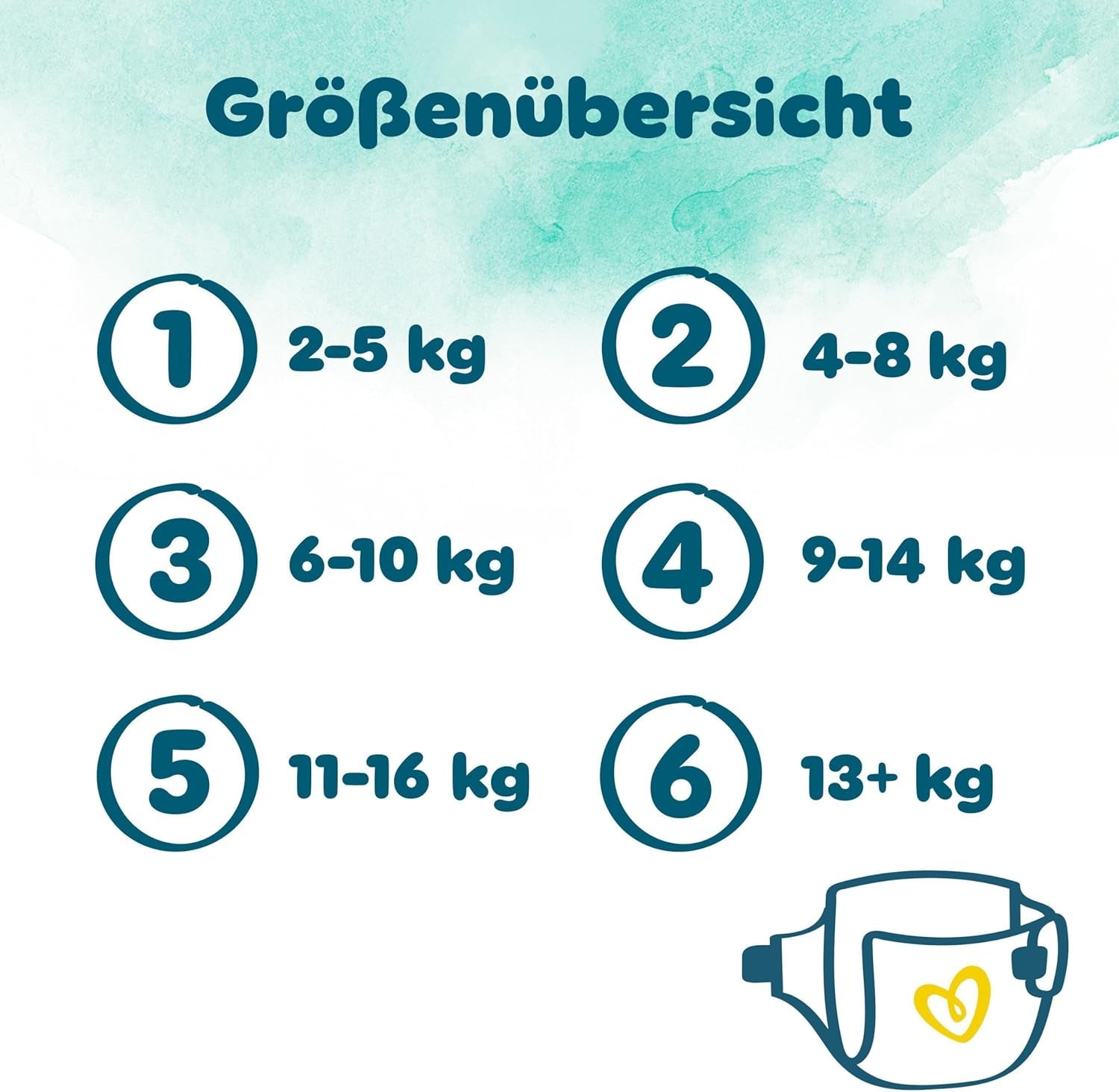 Pampers Harmony luiers maat 1, 180 luiers, 2kg-5kg, zachte huidbescherming met 100% Pampers bescherming
