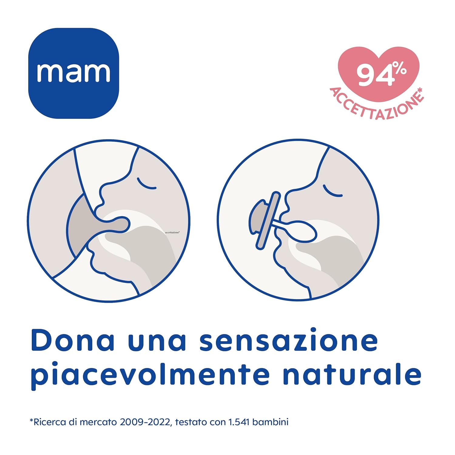 MAM Air Nachtfopspeen 6-16 maanden (2-pack) MAM-fopspeen 6-16 maanden, Glow In The Dark voor de gevoelige huid, babyaccessoire 2-pack met siliconen speen- en fopspeenhouder, neutraal/groen