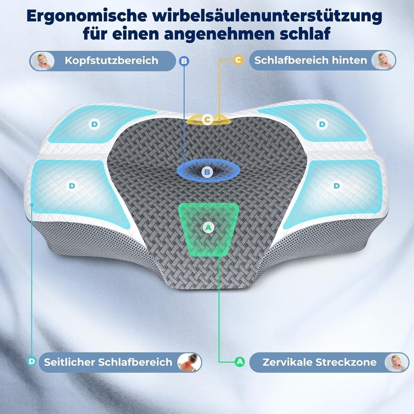 SAHEYER orthopedisch kussen neksteunkussen hoofdkussen, ergonomisch nekkussen zijslaper kussen 60 X 40 X 13/11 cm traagschuim kussen voor zijslaper, rug en buik Cervicale orthopedische kussens Naty Shop