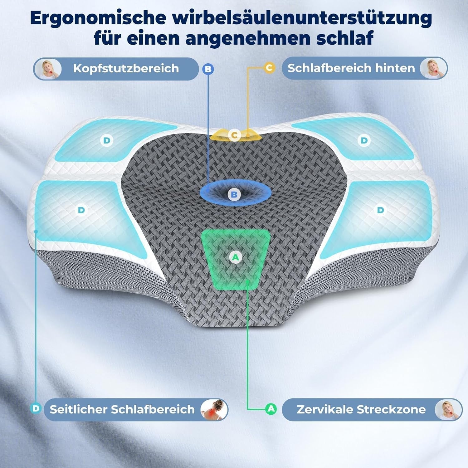 SAHEYER orthopedisch kussen neksteunkussen hoofdkussen, ergonomisch nekkussen zijslaper kussen 60 X 40 X 13/11 cm traagschuim kussen voor zijslaper, rug en buik Cervicale orthopedische kussens Naty Shop