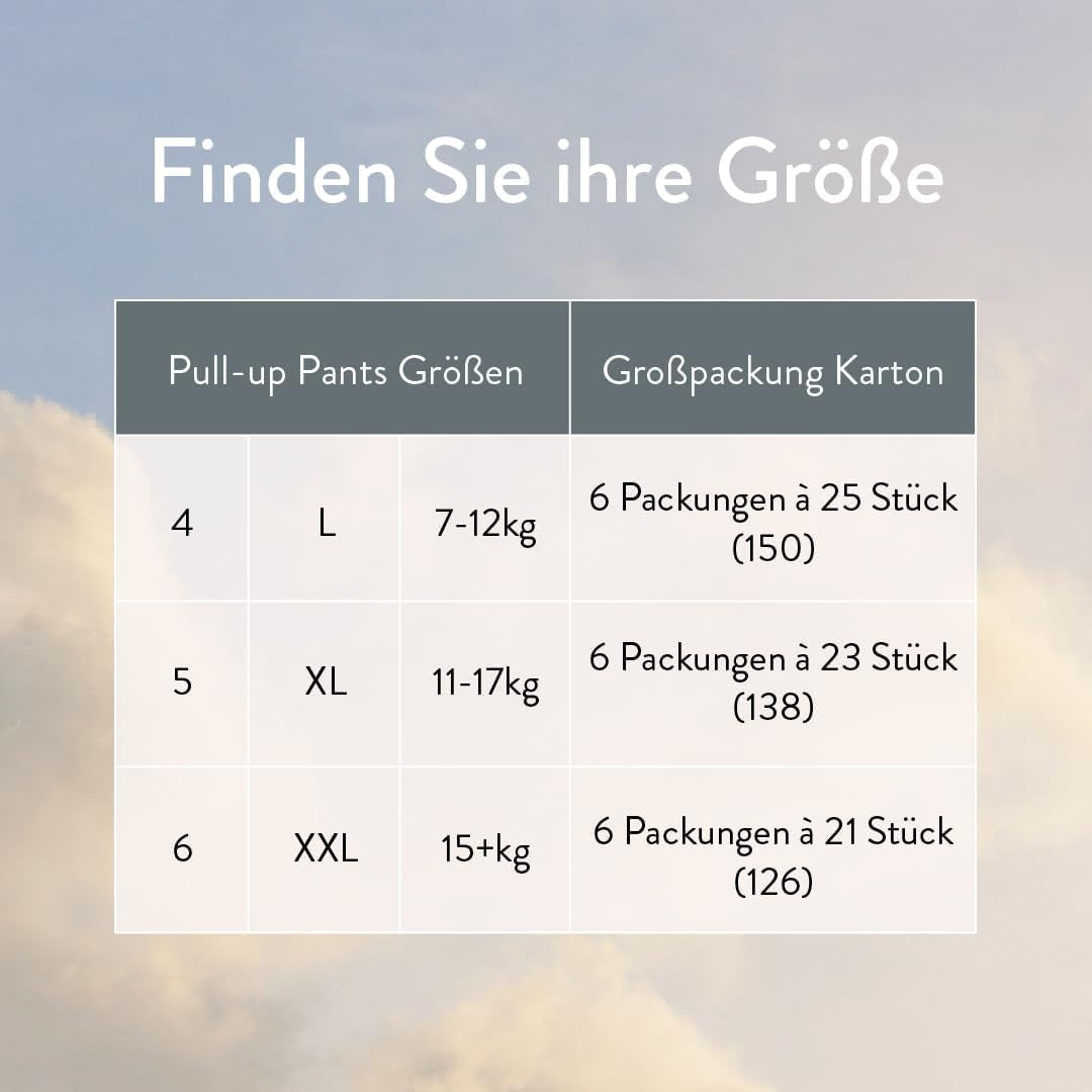 Push-upluiers, maat 4 L (7-12 kg) - 1 zak van 25 stuks - Geen schadelijke stoffen, milieuvriendelijk, ultraplat, voor nachtgebruik - Made in Denmark