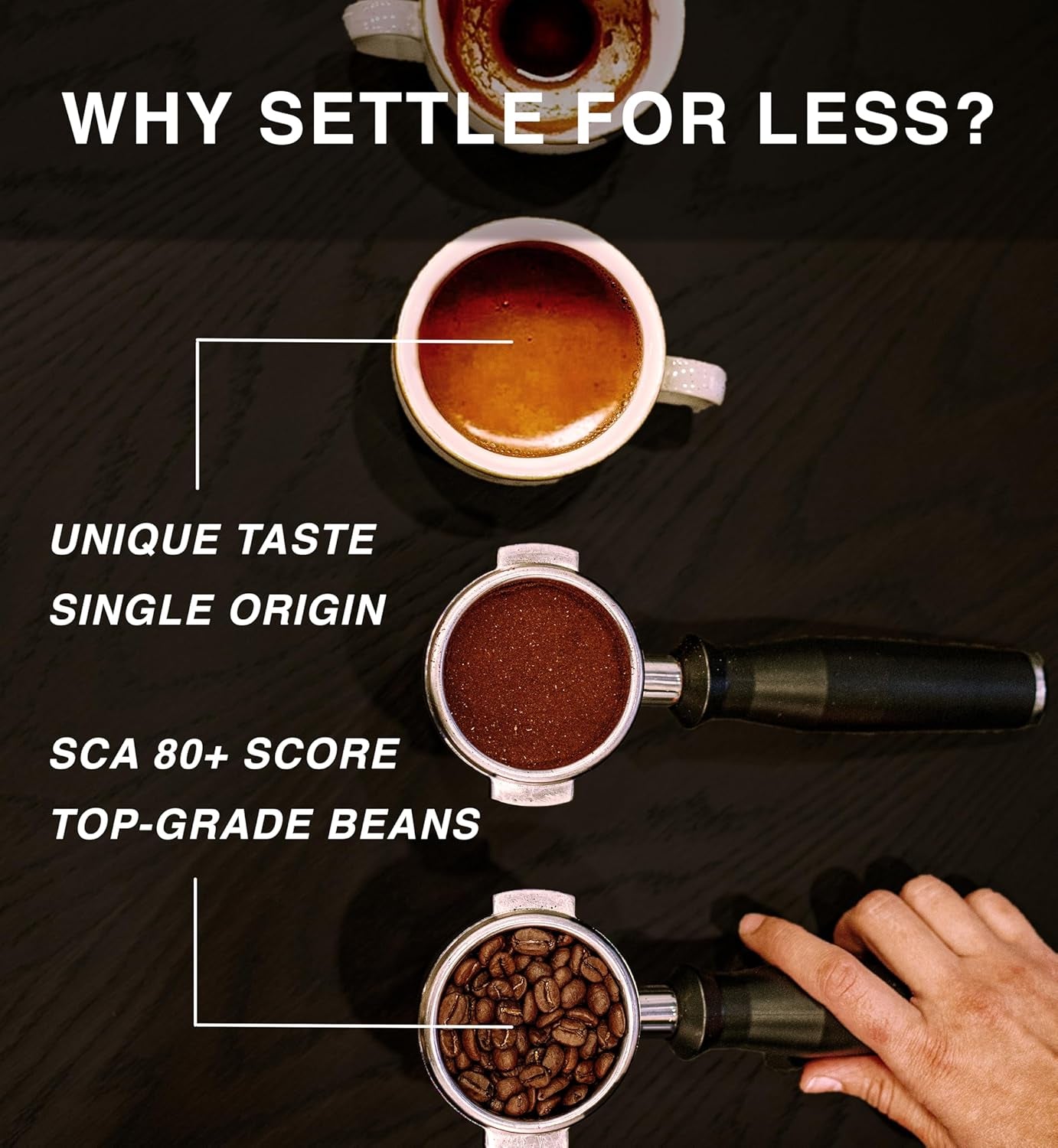 Gebrand na bestelling ~ meest verse koffiebonen | 80 CUP Roastery | Guatemala Antigua, Single Origin (1kg) Spezialitäten Kaffeebohnen, Frisch Geröstet