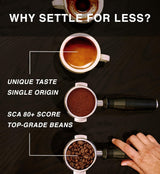 Gebrand na bestelling ~ meest verse koffiebonen | 80 CUP Roastery | Colombia Huila, Single Origin (1kg) Spezialitäten Kaffeebohnen, Frisch Geröstet